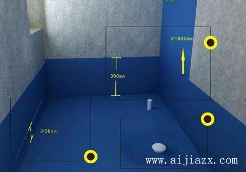 廚衛(wèi)防水裝修多少錢？廚衛(wèi)防水材料人工費(fèi)用