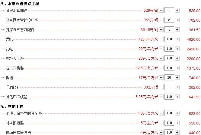 110平米簡(jiǎn)單要多少錢？110平全包裝修預(yù)算清單（詳細(xì)價(jià)格）